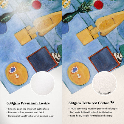 Paper Comparison