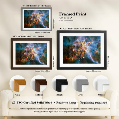NASA - Carina Nebula | Art Prints | Pathos Studio