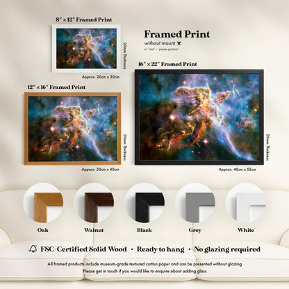 NASA - Carina Nebula | Art Prints | Pathos Studio