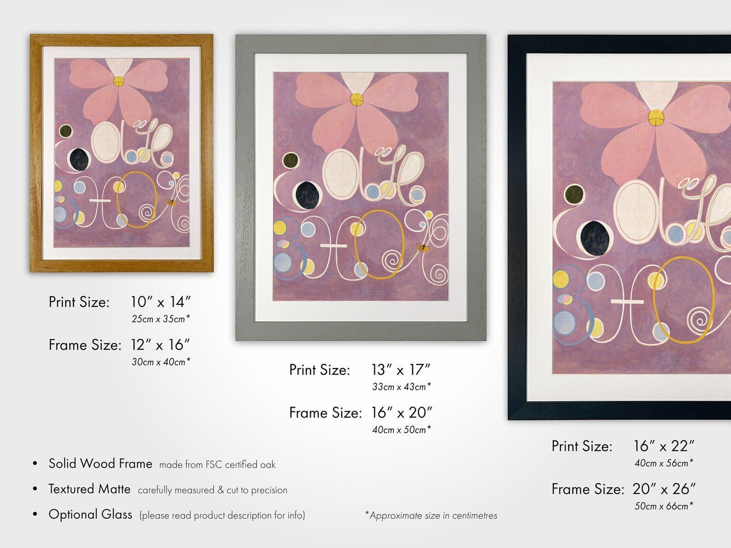 The Ten Largest (No. 5, Adulthood) - Pathos Studio - Art Prints