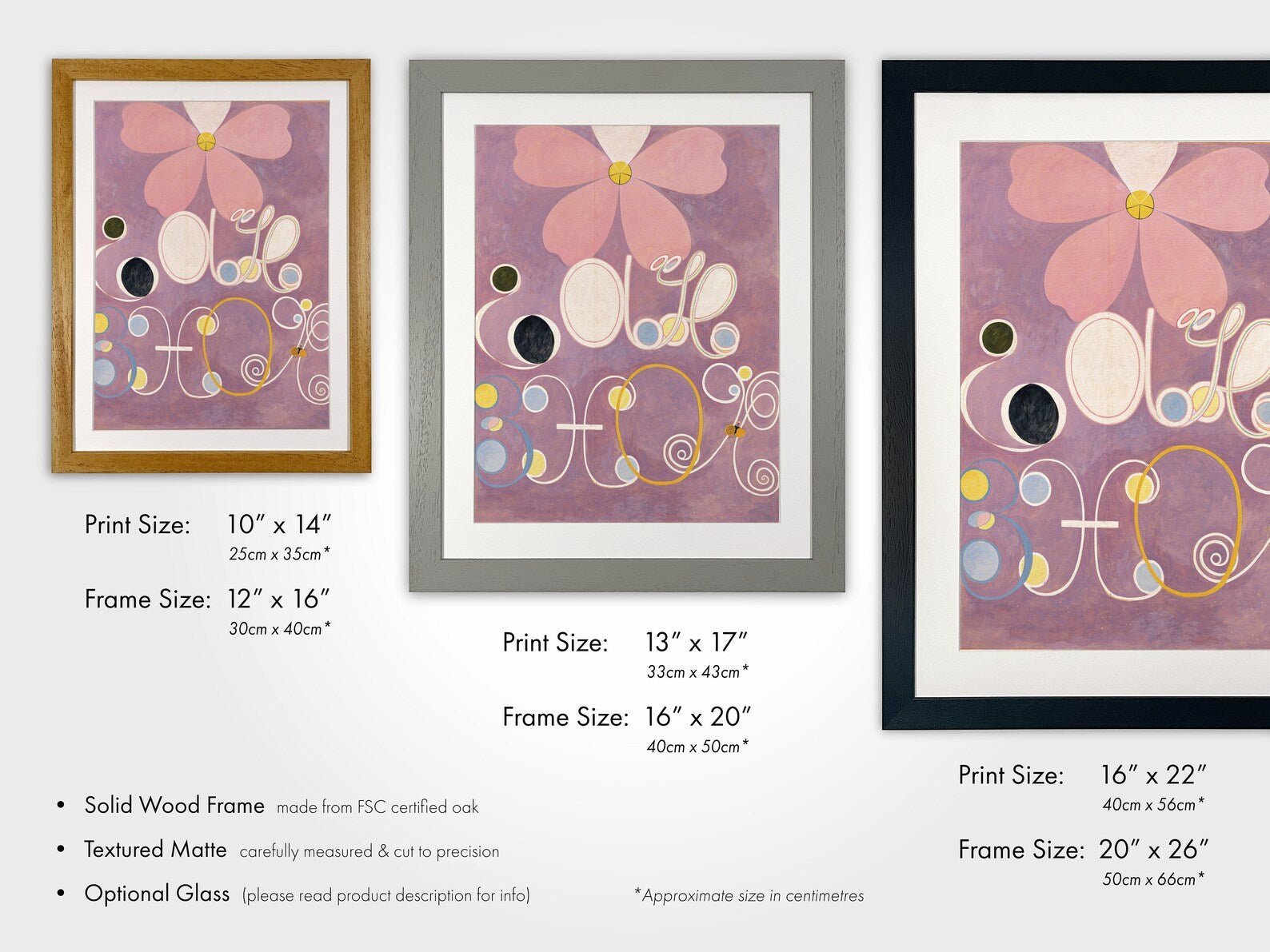The Ten Largest (No. 5, Adulthood) - Pathos Studio - Art Prints
