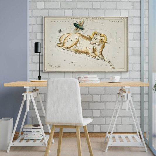 Aries Zodiac Sign: Constellation of a Ram