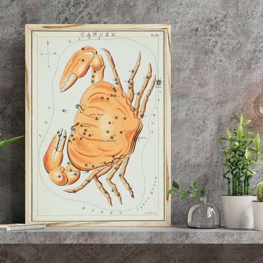 Cancer Zodiac Sign: Constellation of a Crab