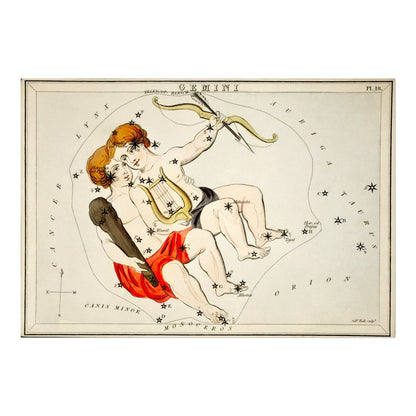 Gemini Zodiac Sign: Constellation of Twins