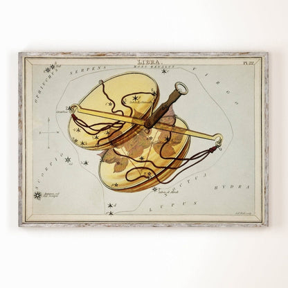 Libra Zodiac Sign: Constellation of Scales