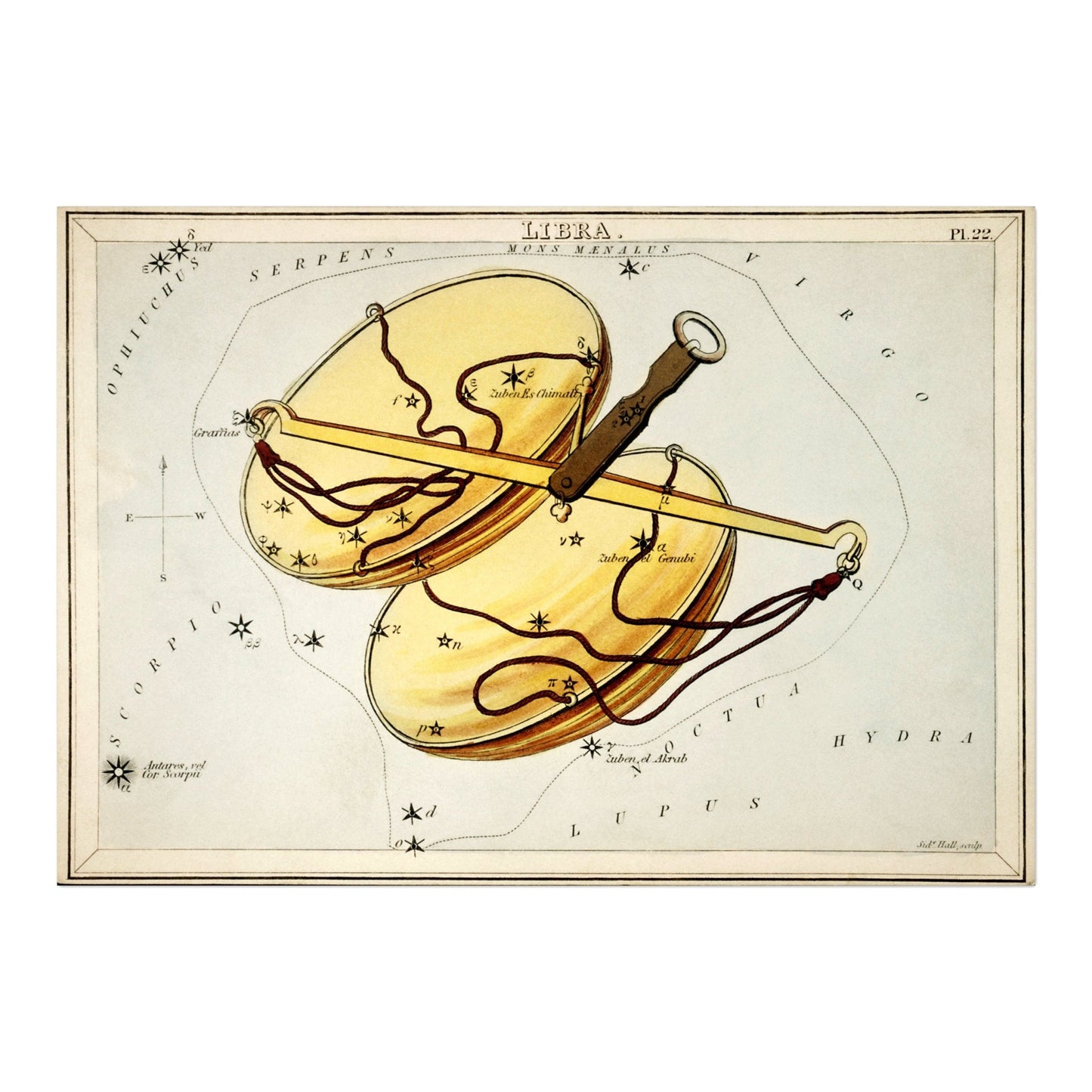 Libra Zodiac Sign: Constellation of Scales