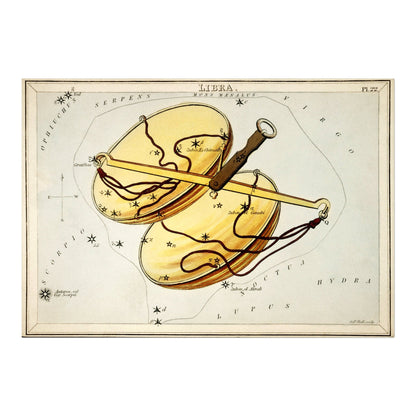 Libra Zodiac Sign: Constellation of Scales