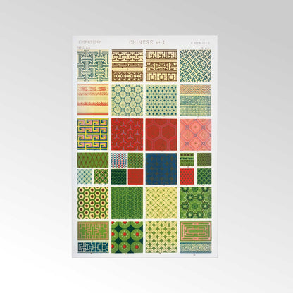 Chinesisch Nr. 1 aus „The Grammar Of Ornament“