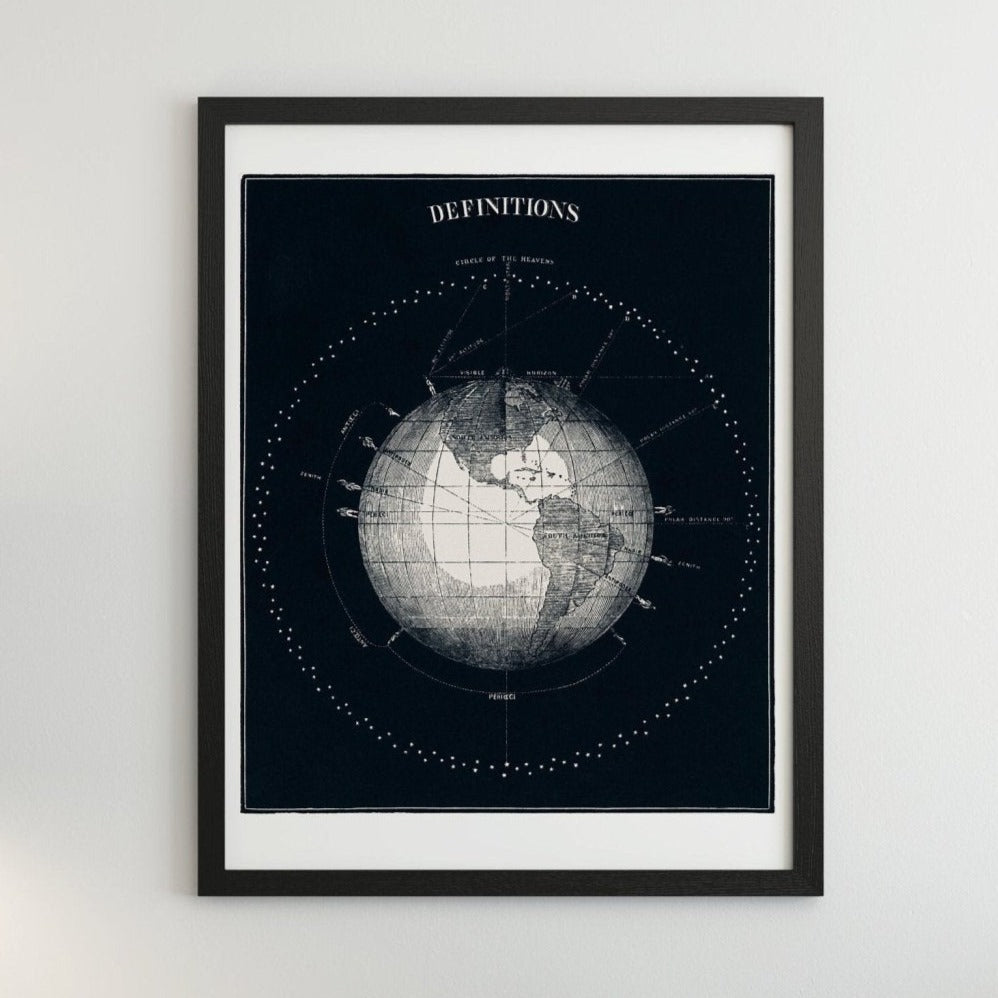 Planet Earth - Definitions