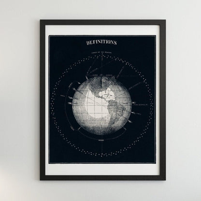 Planet Earth - Definitions