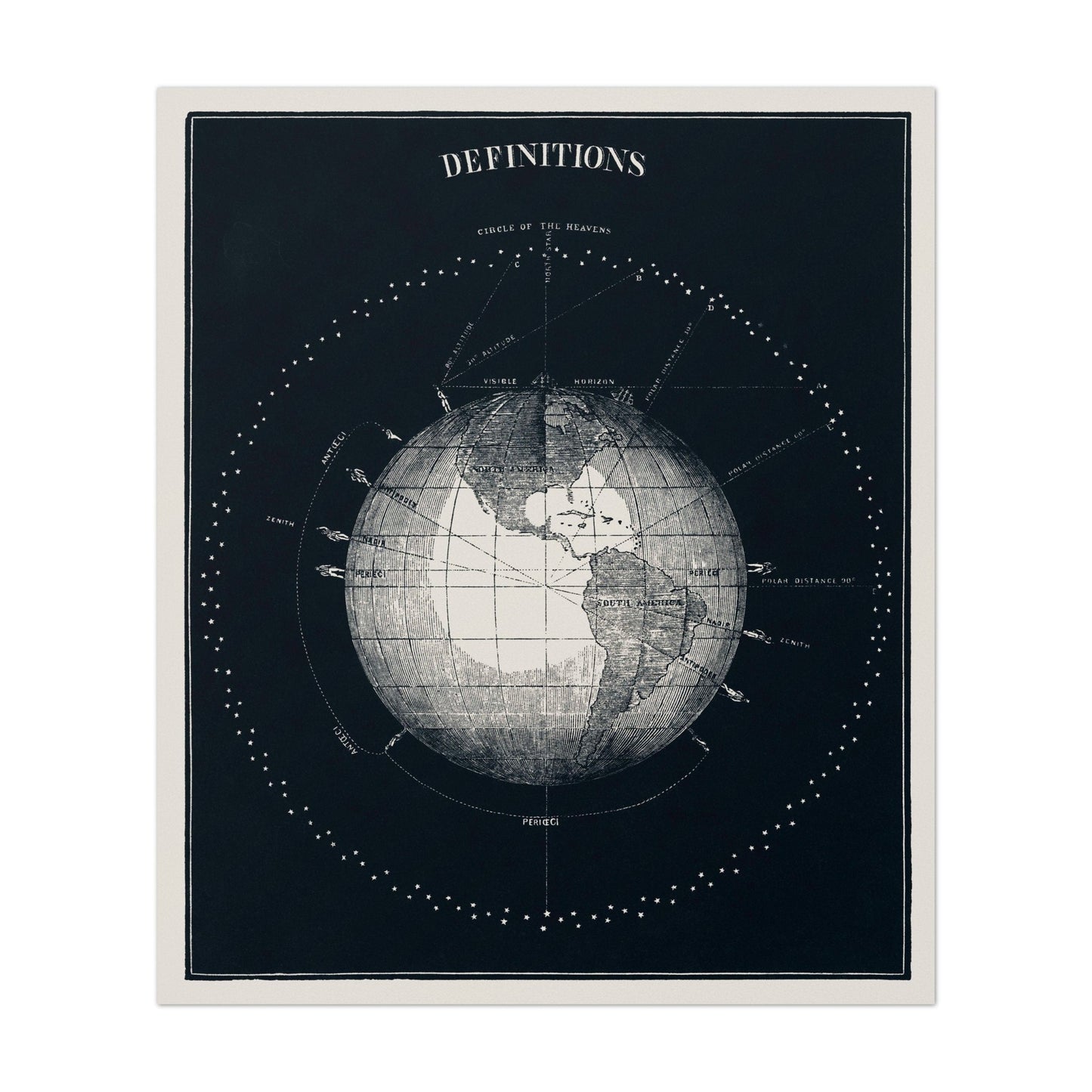 Planet Earth - Definitions