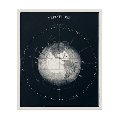 Planet Earth - Definitions