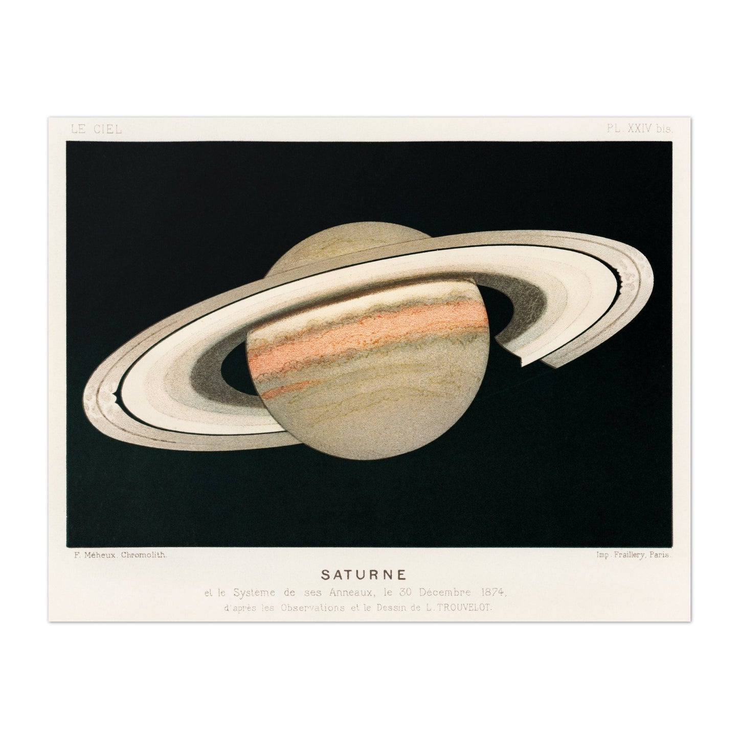 Planet Saturn